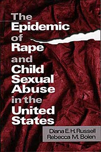The Epidenic of Rape